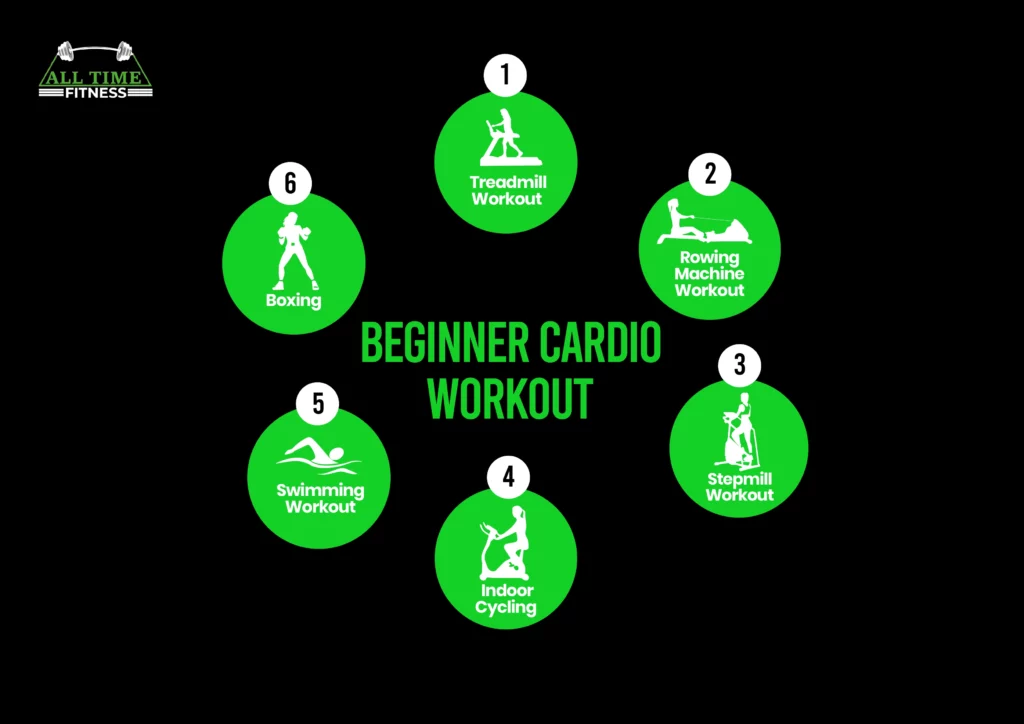 Cardio workout for beginners female sale